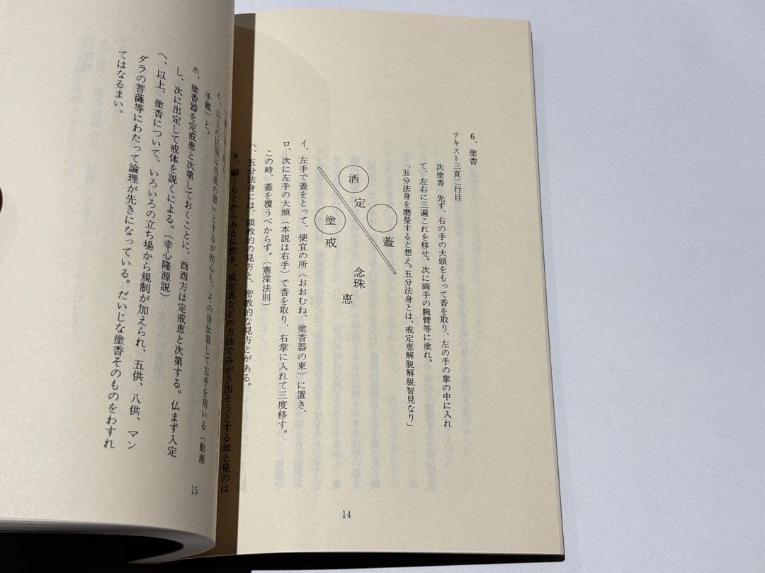 「醍醐三宝院憲深方伝授録」加藤宥智編 A5帙 昭60 揃6冊|真言宗 高野山空海