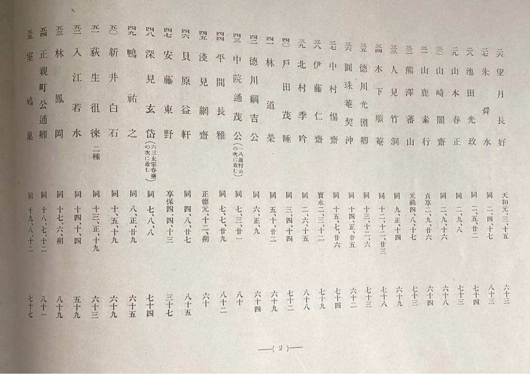 【先 哲 書 景】萩野由之先生 輯