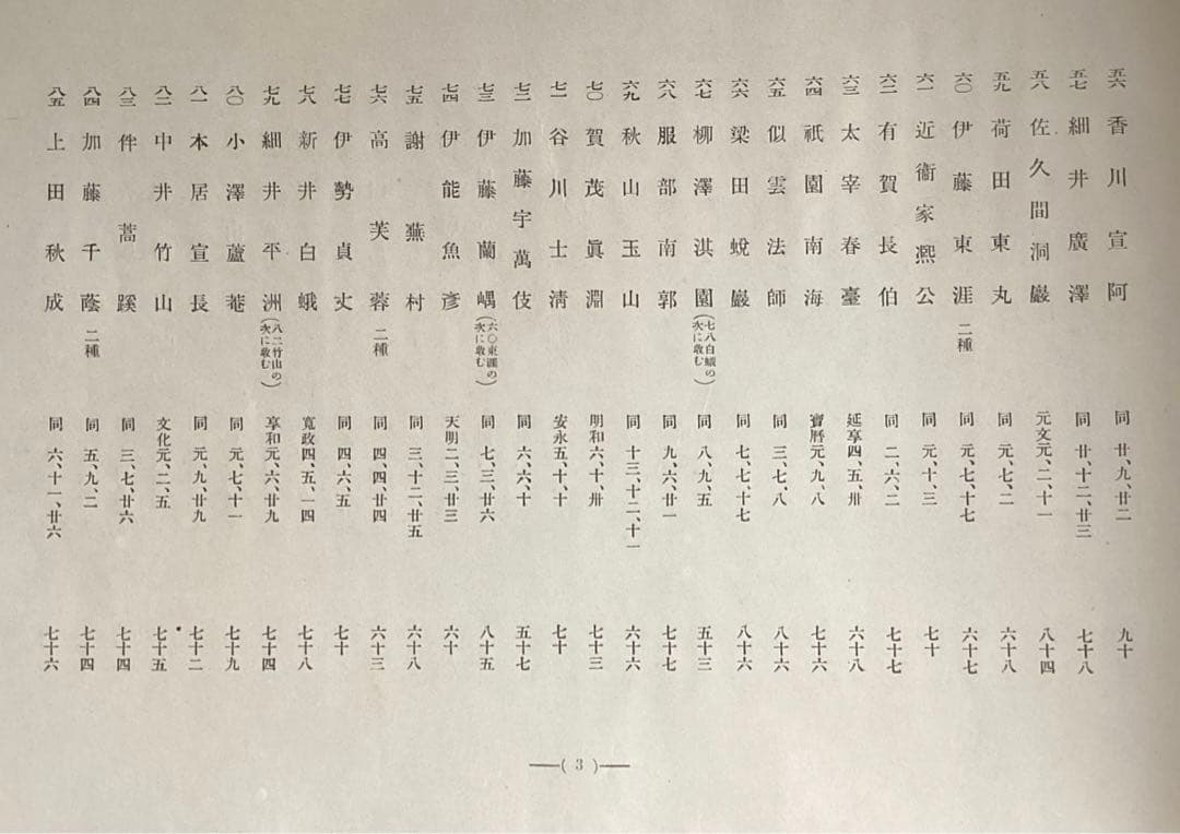 【先 哲 書 景】萩野由之先生 輯