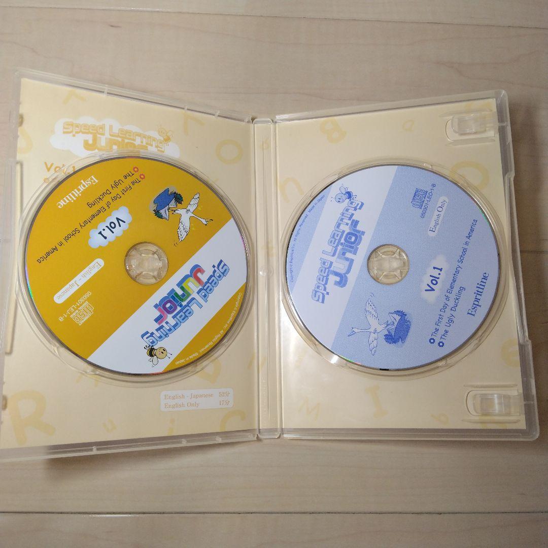 超希少！スピードラーニング・キッズ全12巻セット ＋ オマケとしてジュニア12巻