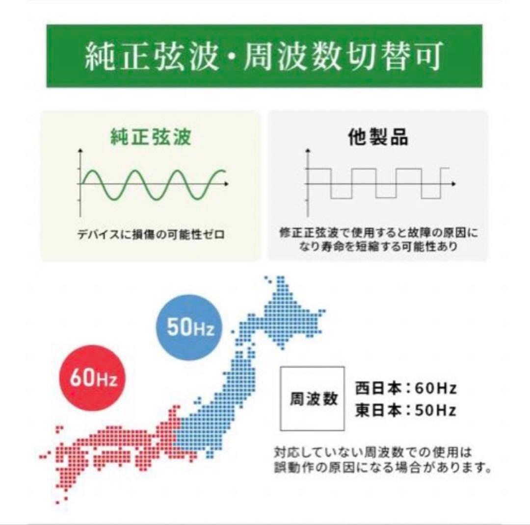 アイリスオーヤマ　ポータブル電源　PS2000AA-W
