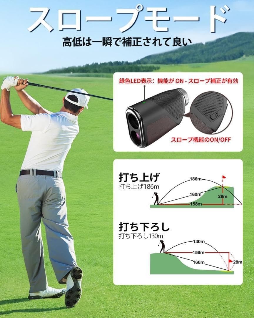 【M3161-97-70】ゴルフ 距離計 小型 122ｇ　85%高透過レンズ