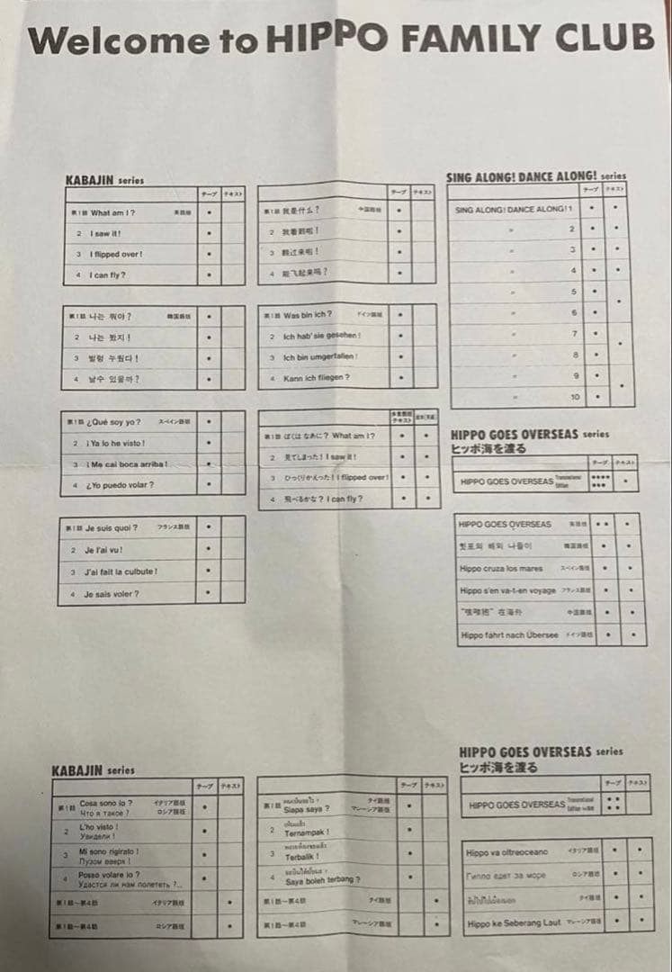 ヒッポファミリークラブ　カセット64個&テキスト30冊セット