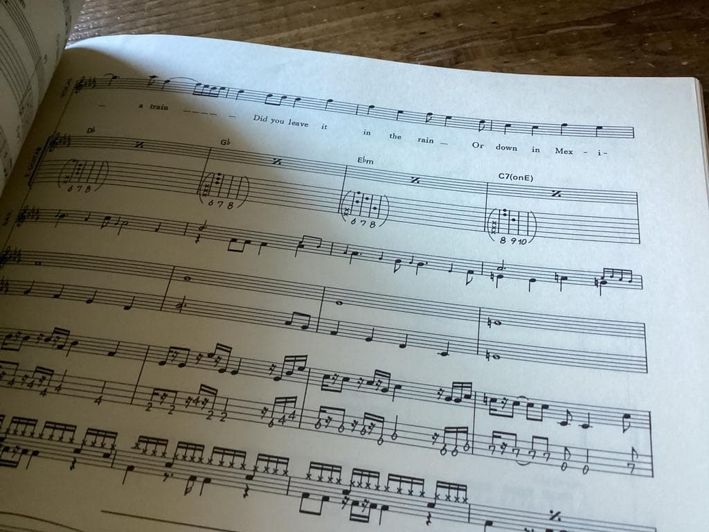 ★楽譜/ワム/WHAM/エッジオヴヘブン/ジョージマイケル/タブ譜/バンドスコア