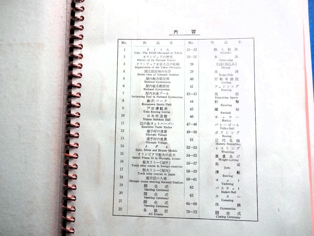 オリンピック東京大会 1964 カラー スライド