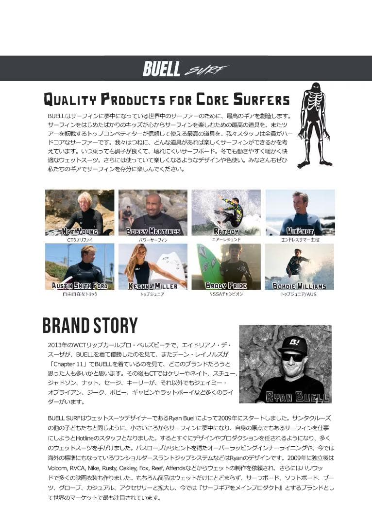 シーガルウエットスーツ　モンスターエナジー by BUELL　ML