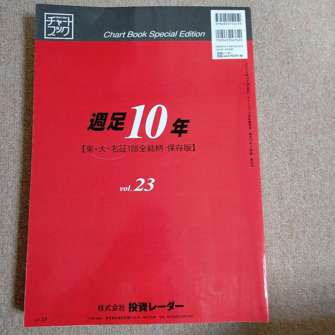 保存版 チャートブック 特別編集号