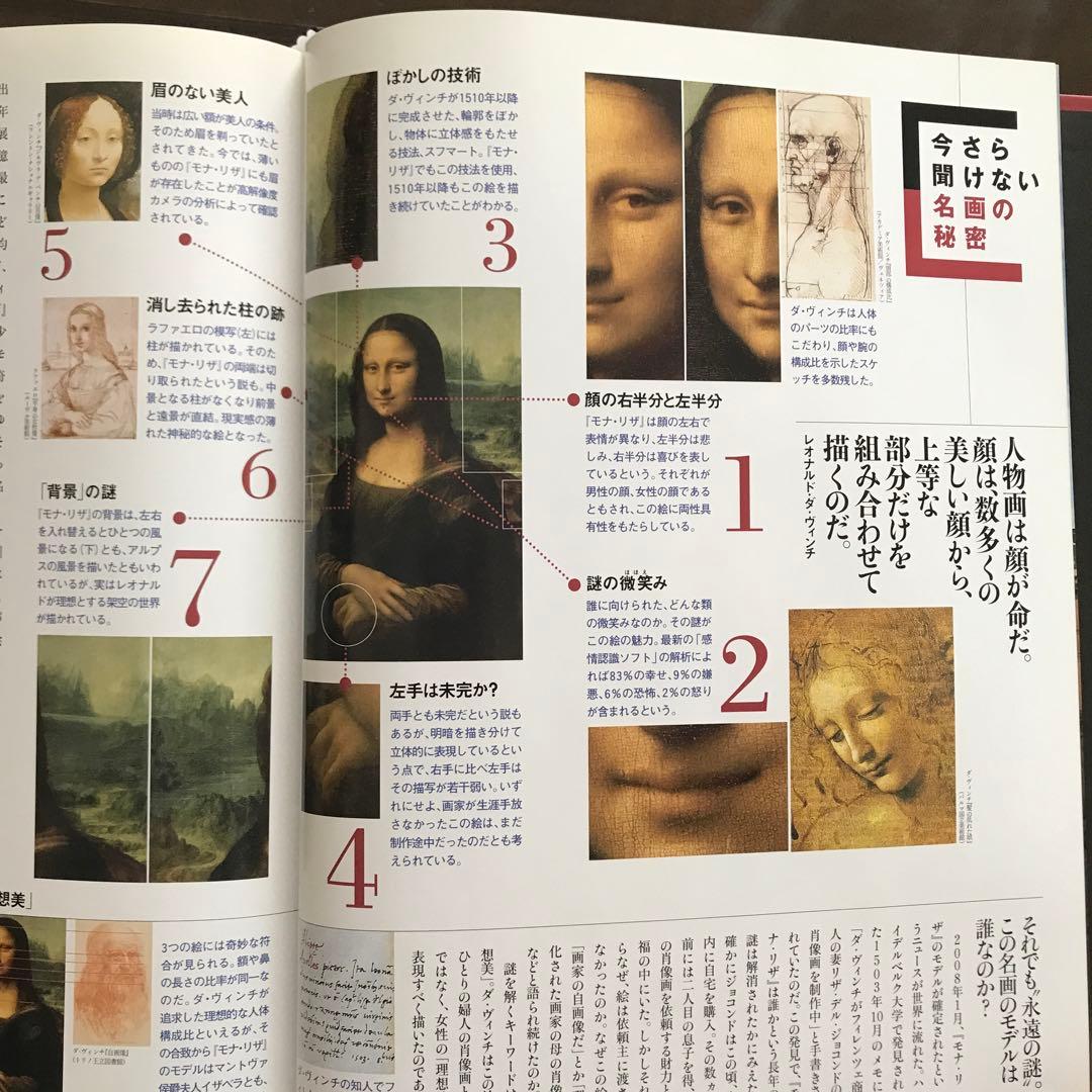 最新保存版　講談社　週刊　世界の美術館　全巻セット