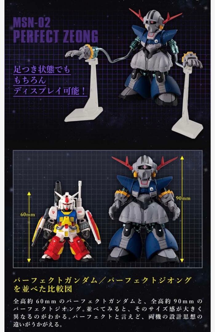 PF-78-1 パーフェクトガンダム