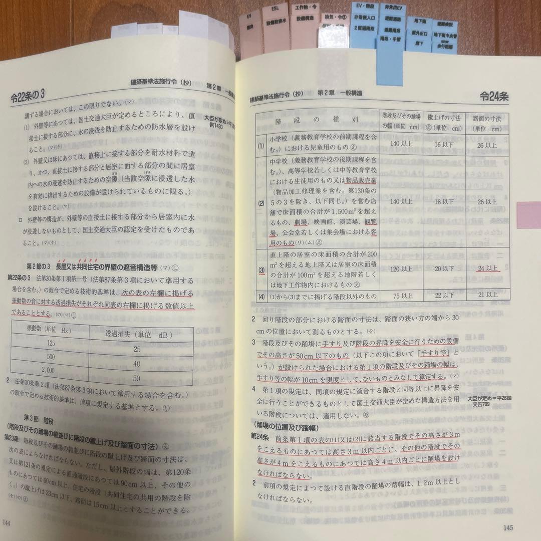 2025年（令和7年）版　建築設備関係法令集　線引き済