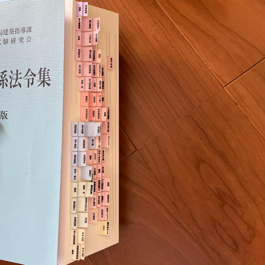 2025年（令和7年）版　建築設備関係法令集　線引き済