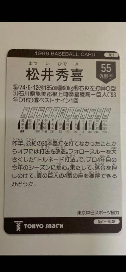 1996BASEBALLカード　松井秀喜