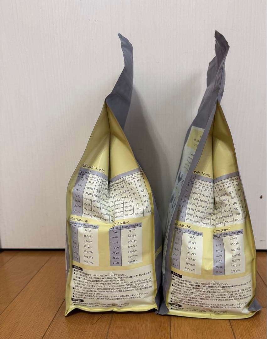 Mog Wan 特製ドッグフード 2袋セット