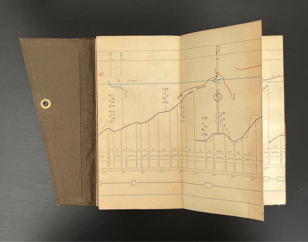 東京鉄道局　管内線路一覧略図　昭和10年　東京鉄道管理局　線路略図　路線図　地図