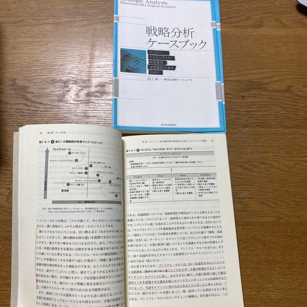 一橋MBA戦略分析ケースブック 全巻セット