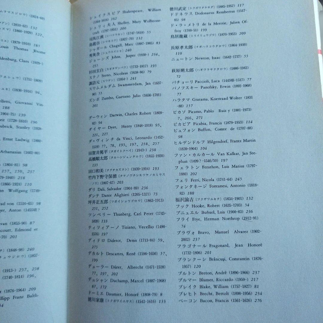 ミクロコスモグラフィア マーク・ダイオンの[驚異の部屋]講義録