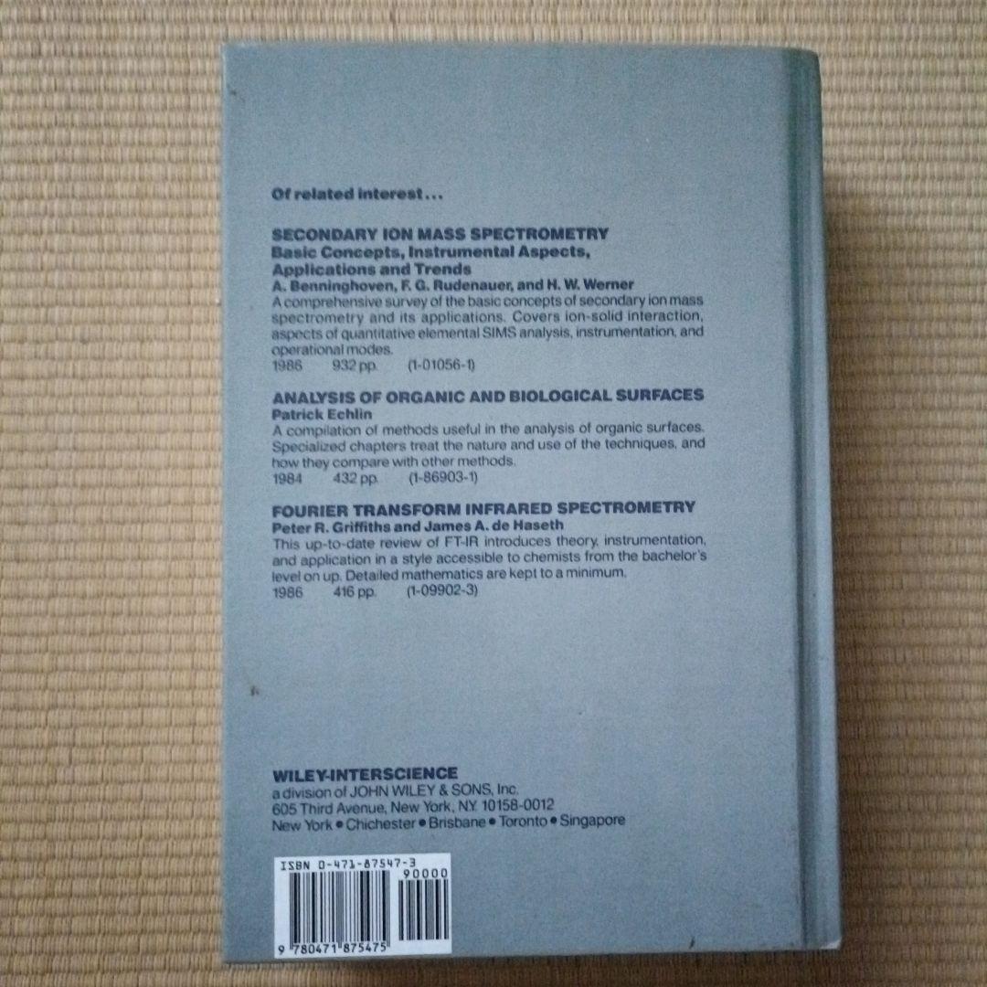 ビジネス・経済 X-RAY ABSORPTION