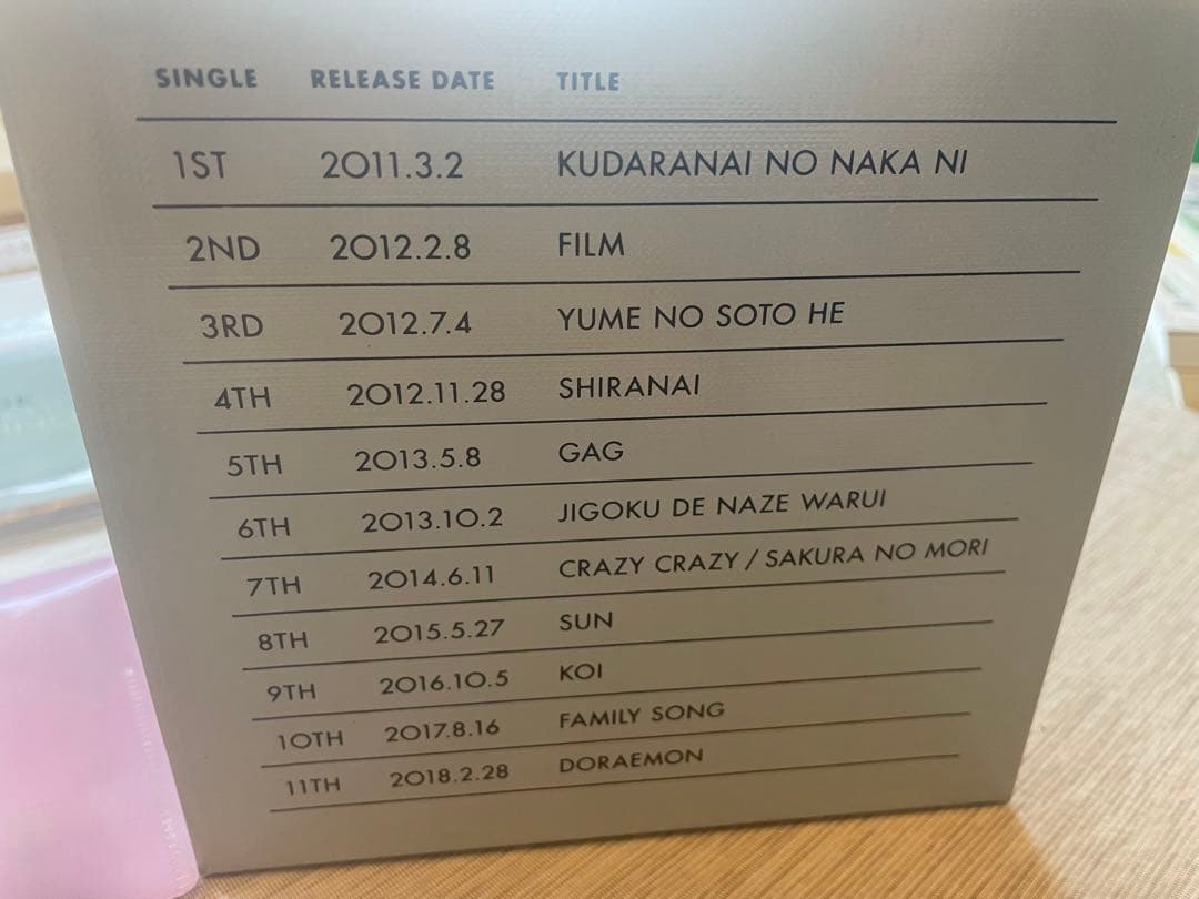 【セット】 Single Box& 不思議／創造（初回限定）