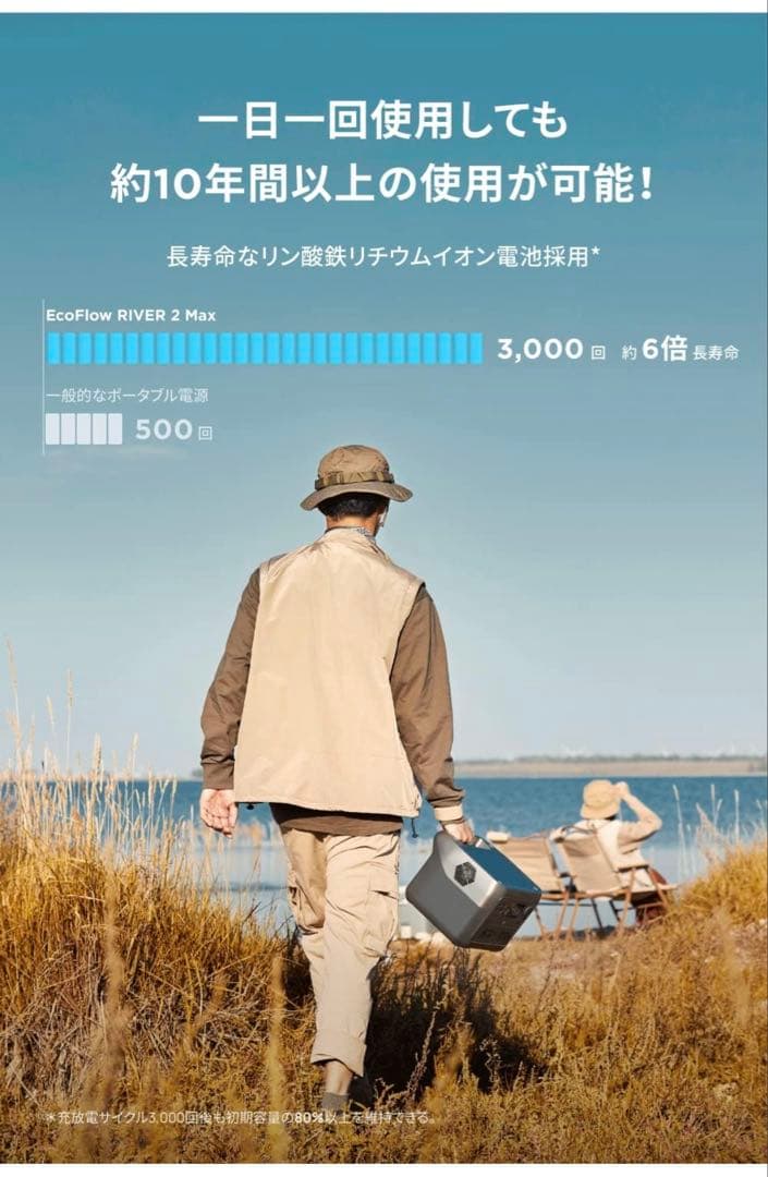 1個限定‼︎ EcoFlow ポータブル電源  2 Max 512Wh