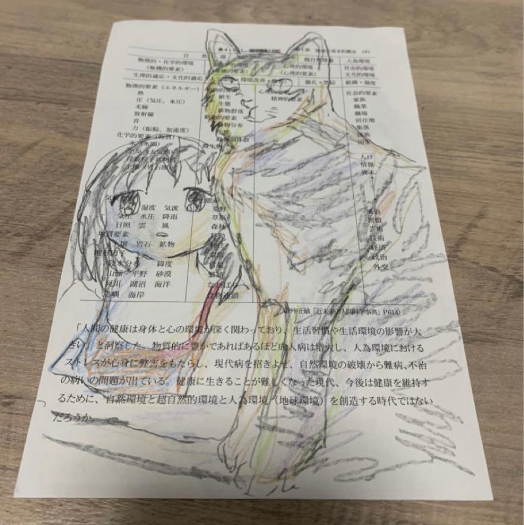 人気作家 石塚ちえ ドローイング作品① ※ kyne ハシヅメユウヤ