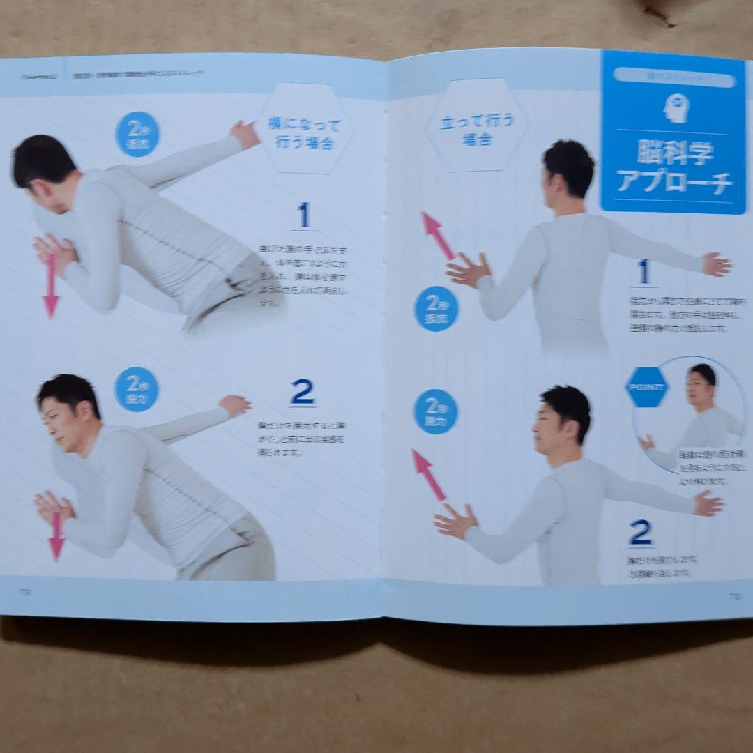 自分史上最高の柔軟性が手に入るストレッチ　筋膜リリース引き締め健康