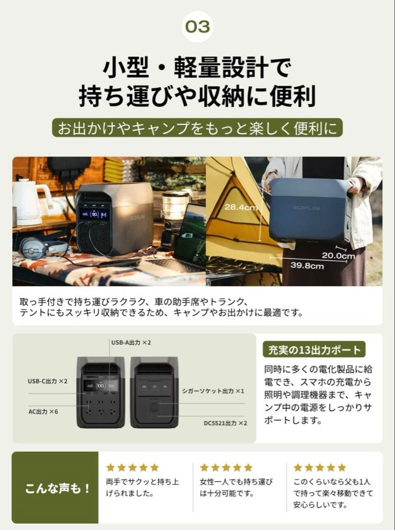 新品未開封 EcoFlow デルタ３ DELTA3 ポータブル電源 1024Wh