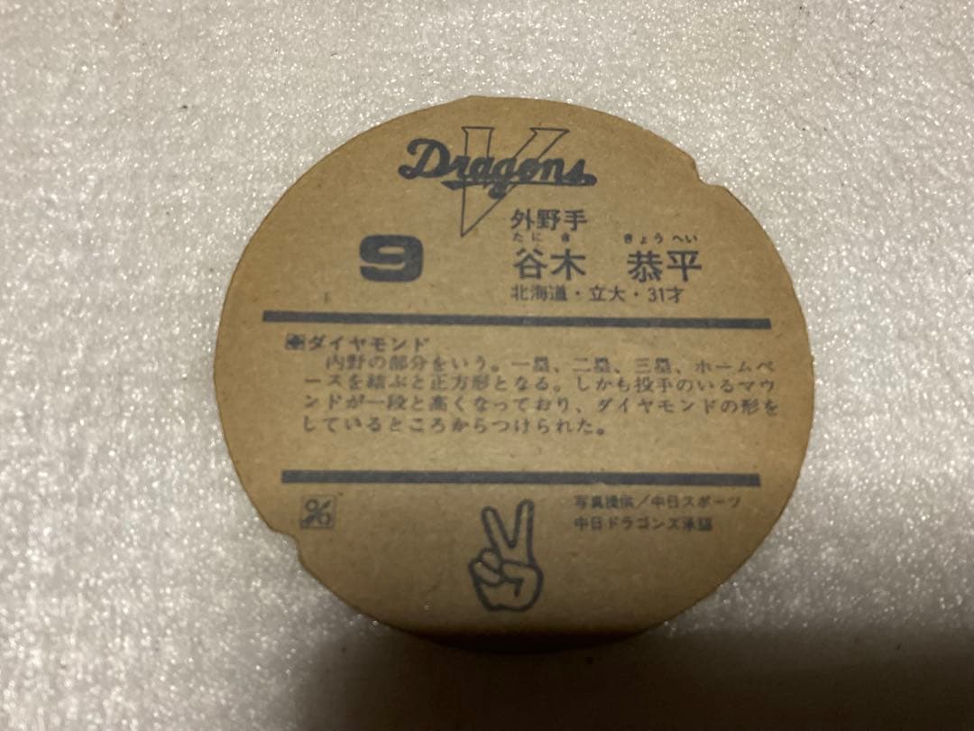 1970年頃／中日ドラゴンズの選手面子。【星野仙一、T・マーチン、谷木恭平等】。