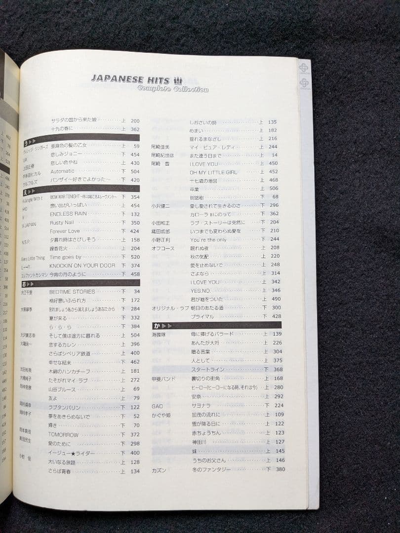 ジャパニーズヒット大全集　荒井由実　杏里　大滝詠一　ZARD　山下達郎　楽譜
