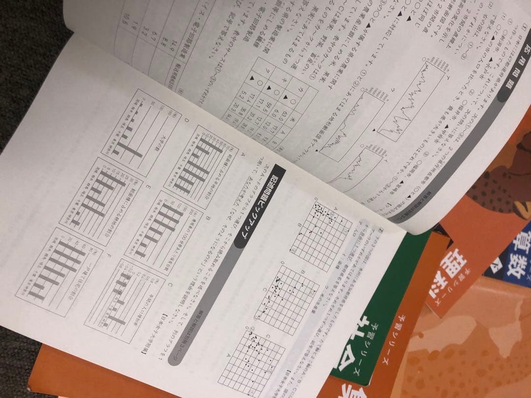 四谷大塚6年　予習シリーズ難関校対策　国算理社　2024年版中古