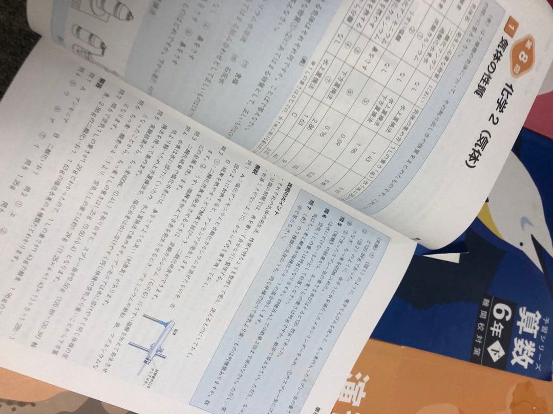 四谷大塚6年　予習シリーズ難関校対策　国算理社　2024年版中古