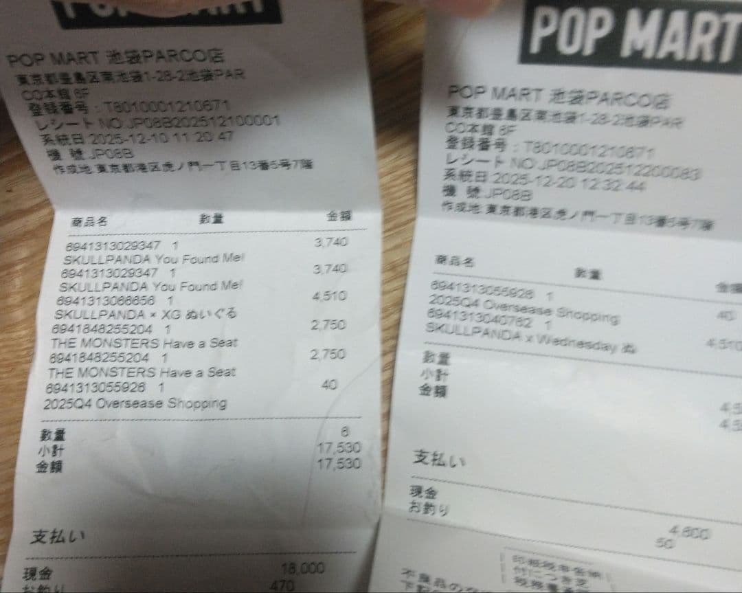 スカルパンダxg,ウェンズデー新品未開封SKULLPANDA