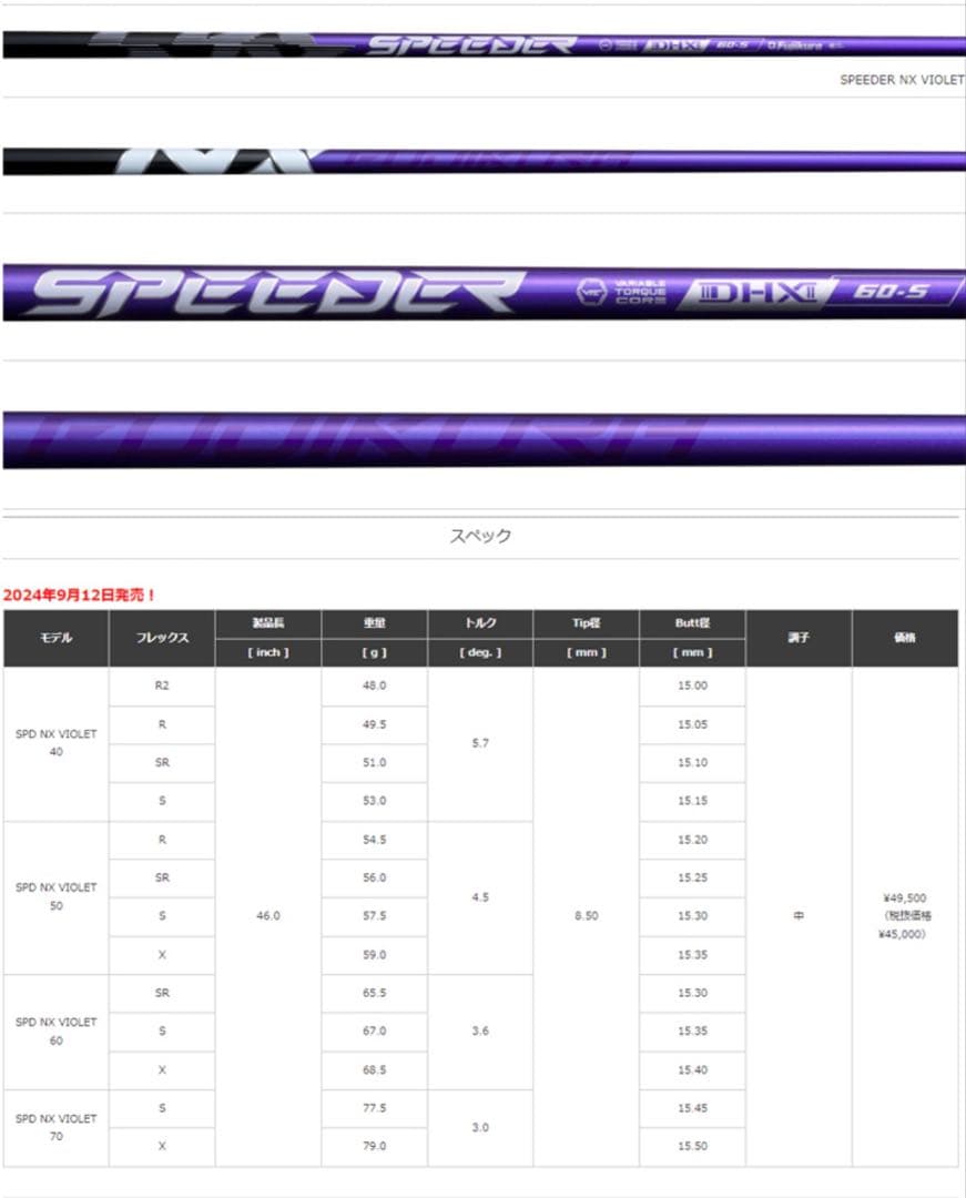 値下げ！⭐︎美品　フジクラ スピーダーNXバイオレット R2