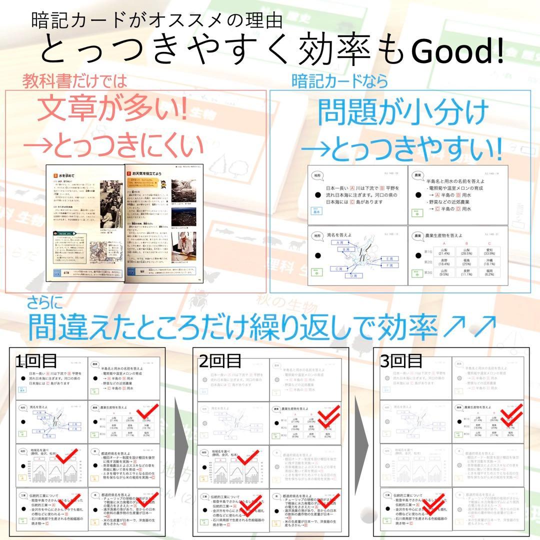 中学受験 暗記カード【4年上 社会・理科 1-9回】組分けテスト対策 予シリ