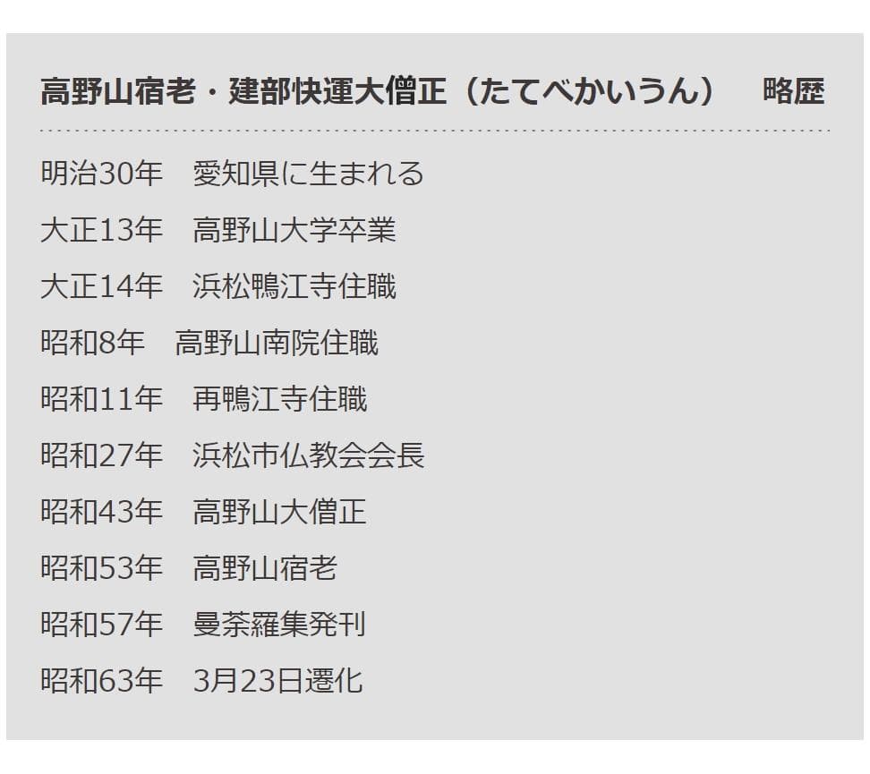 【真作】掛軸 高野山大僧正 建部快運『行書』茶掛け 紙本 掛け軸 g012021