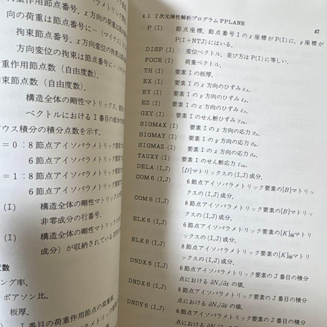 MS-FORTRANによる　有限/境界要素解析　プログラミング