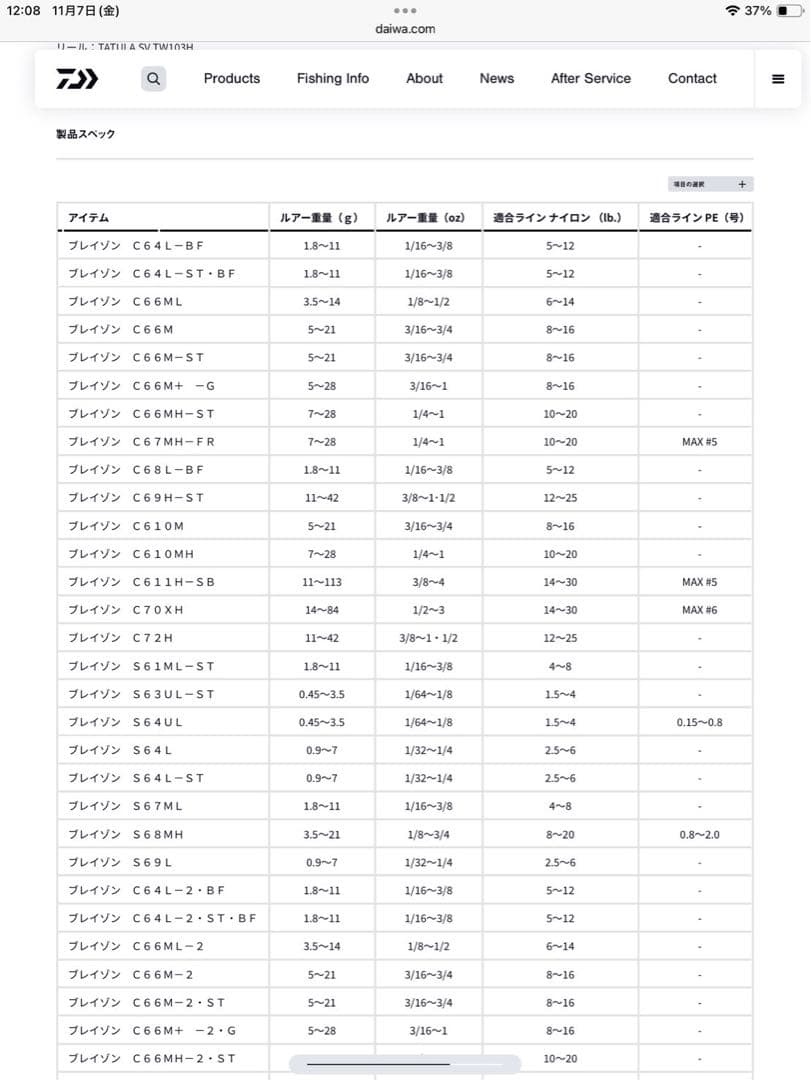 【DAIWA(ダイワ)】ブレイゾン C-64L-2•BF