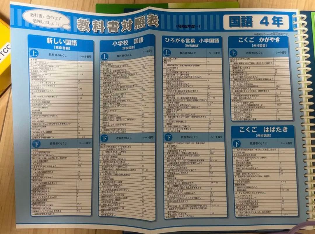 小学校 学習教材 国語 4.5.6年生 テキスト