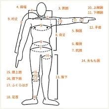 国内生産/ALL3mフルスーツ/クラッシックウェットスーツ/メンズMLサイズ