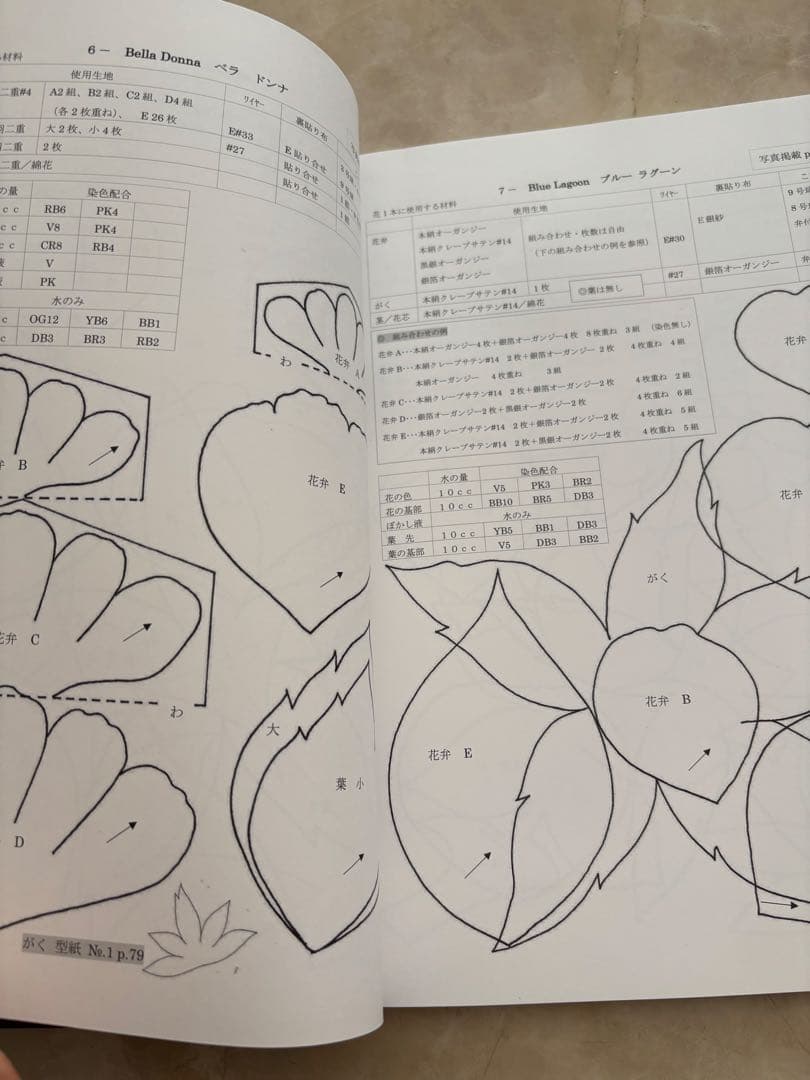 安田早葉子 山上るい