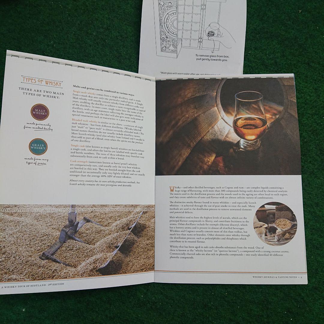 スコッチウイスキー 24種類セット 第2版