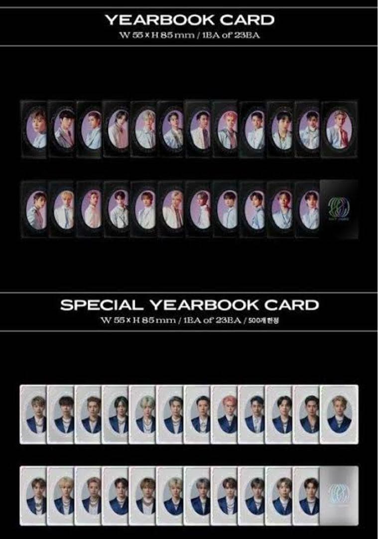 renjun 2020 イヤーブック　ロンジュントレカ　スペシャル