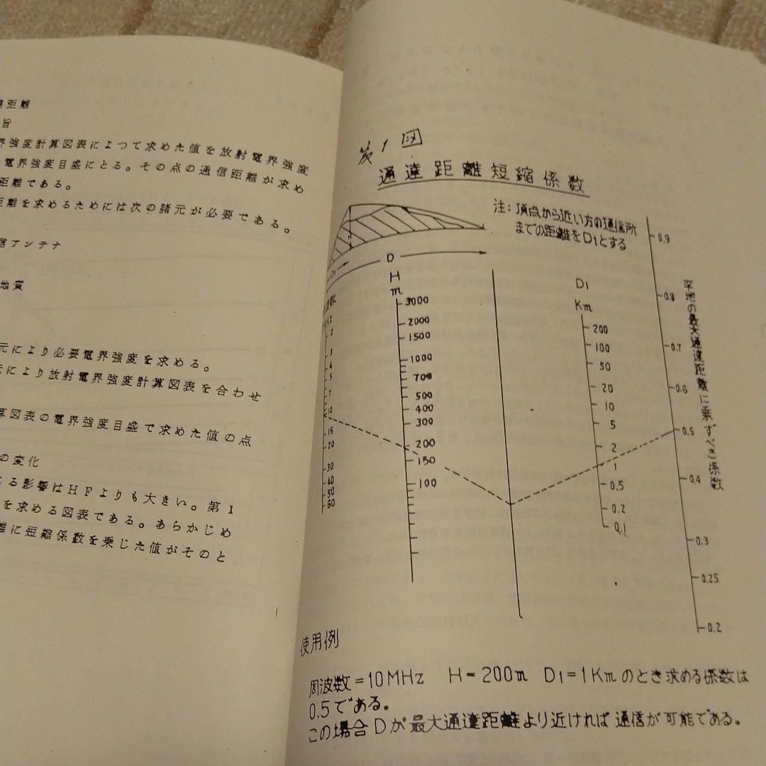 短波回線設計参考資料 ２冊