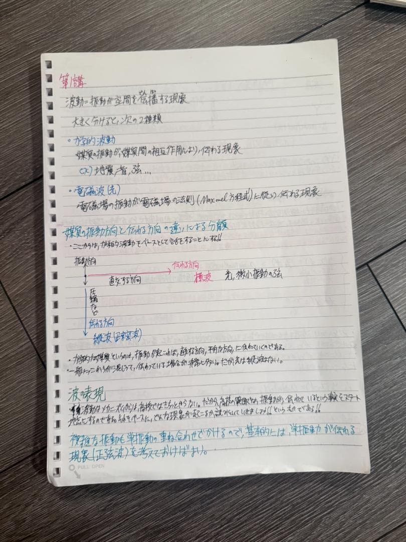 【東大合格/800P越】苑田ハイレベル物理 講義ノート板書・文字起こしセット