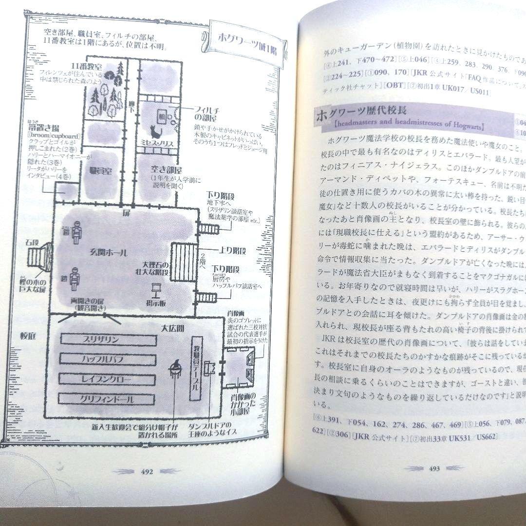 ハリーポッターまとめ売り。本、dvd、ノート、メモ、バッジ他 全巻セット