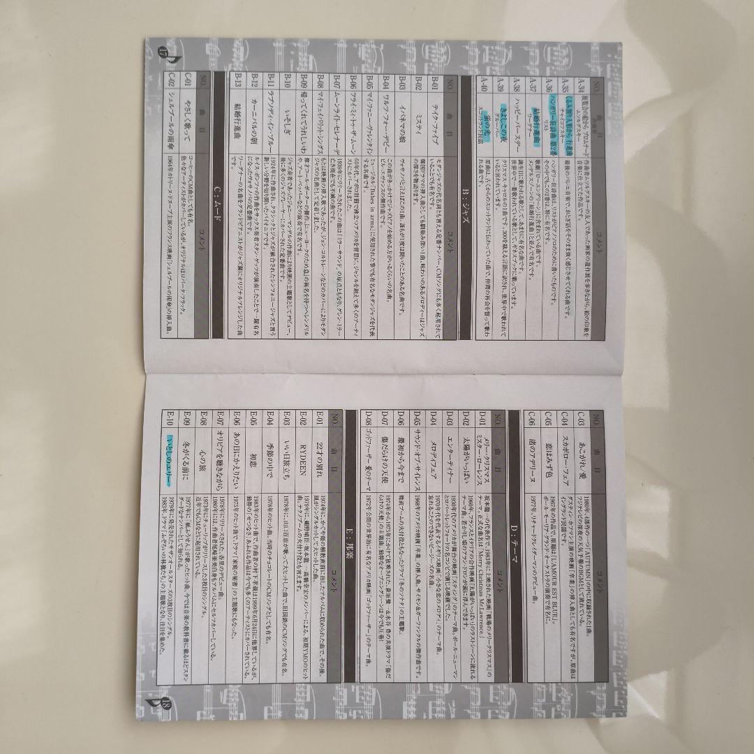 ★動作確認済★セガトイズGrand Pianist グランドピアニスト自動演奏