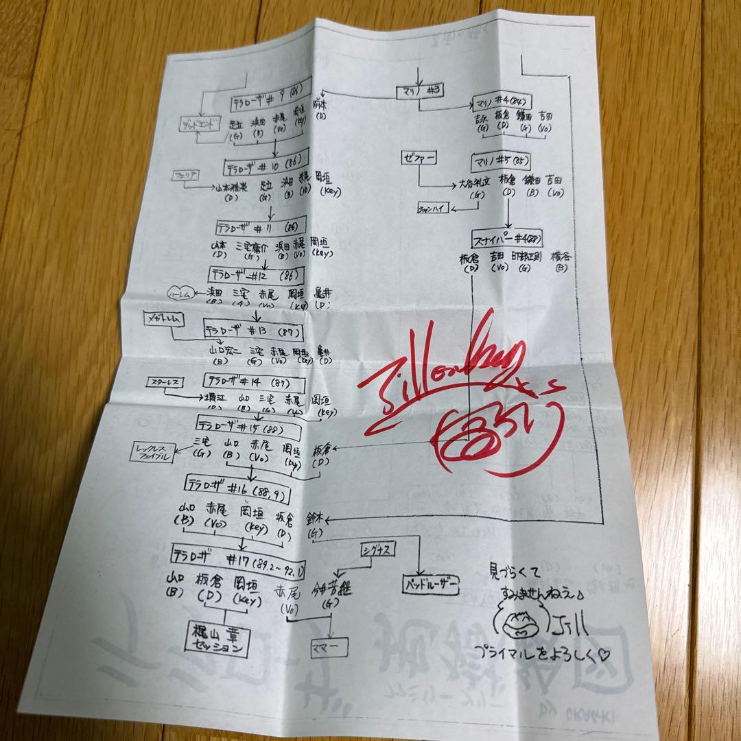 邦楽 Terra Rosa Primal - Terra Rosa