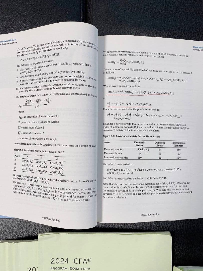 CFALevel1 2024TACサブテキストMockTopicschweser