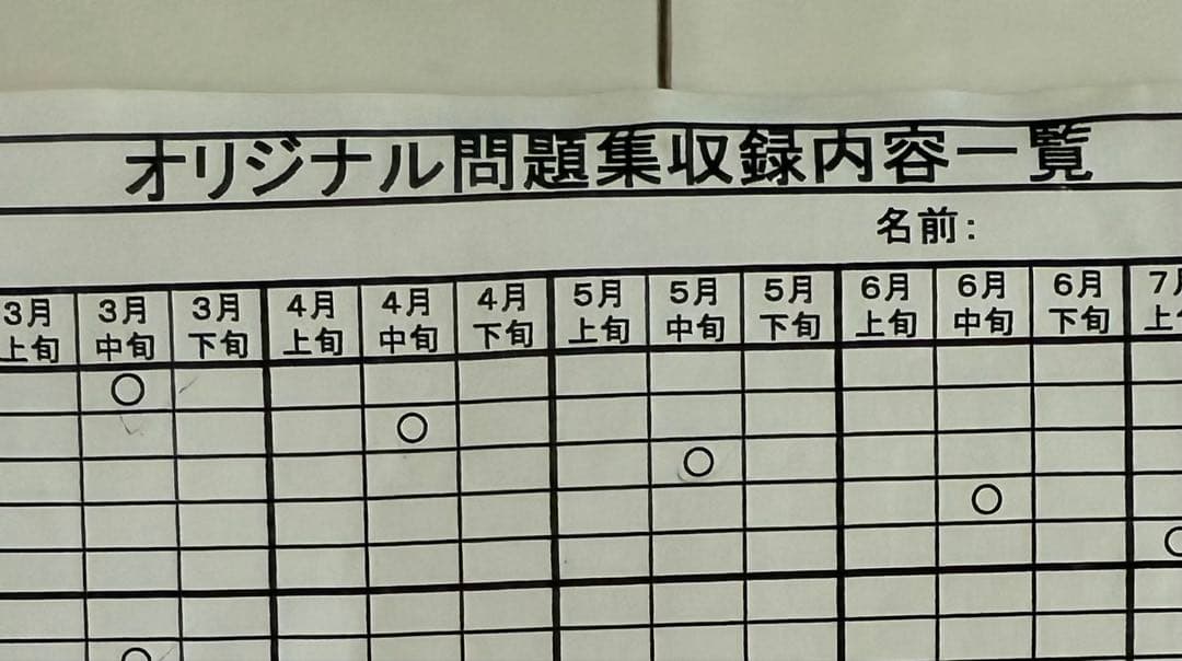 【2021年4月最新改訂版】伸芽会 赤本　63冊オリジナル問題集