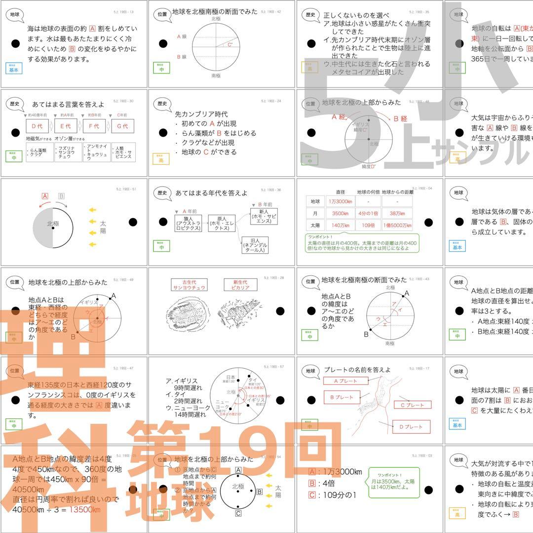 中学受験【5年上 理科 全セット 1-19回】組分けテスト対策 予習シリーズ