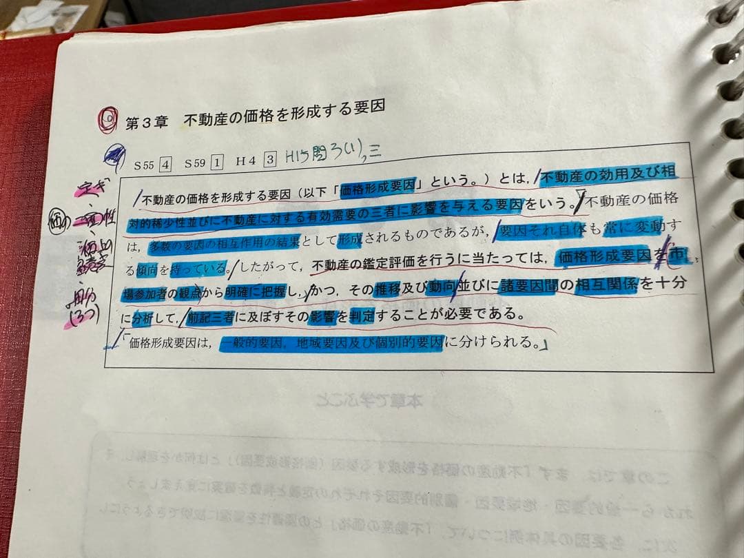 【2022年・2021年目標】TAC不動産鑑定士講座　教材